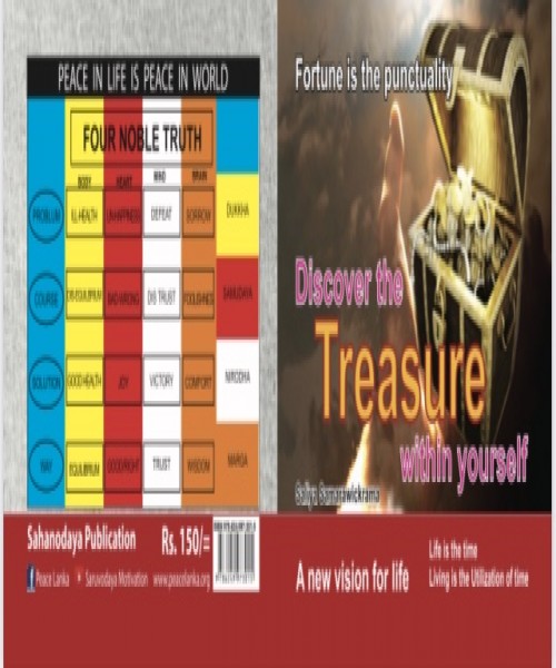 DISCOVER the TREASURE within   YOURSELF Novel By Saliya Samarawickrama 