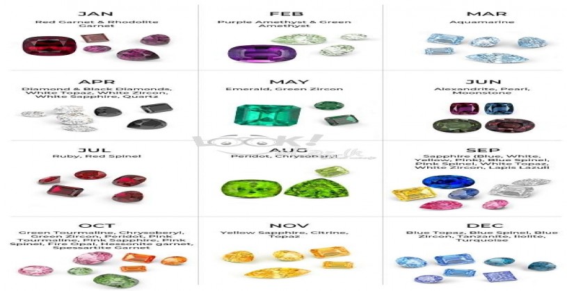 Gem rings