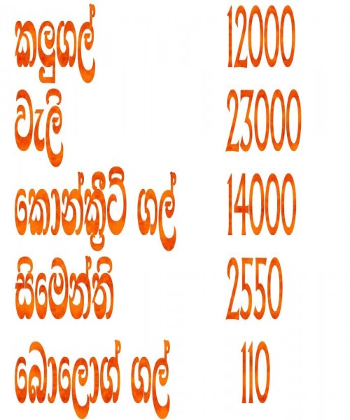 Sand soil cement and HARDWARE weliweriya