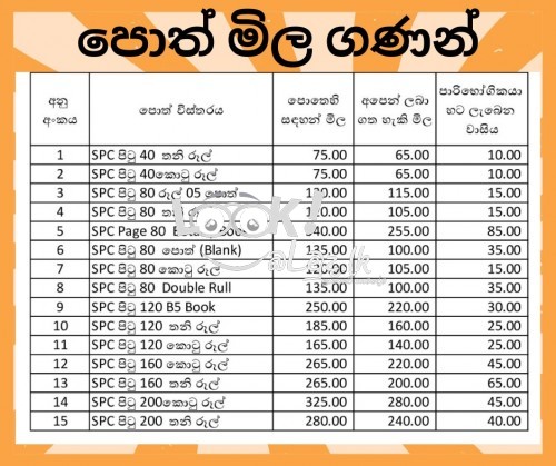 ඔබට අවශ්‍ය අභ්‍යාස පොත් ඉතාම අඩු මිලට