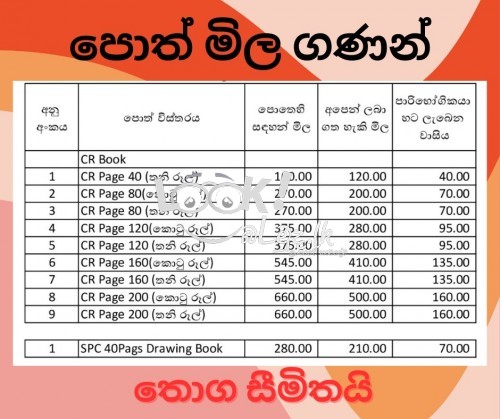 ඔබට අවශ්‍ය අභ්‍යාස පොත් ඉතාම අඩු මිලට